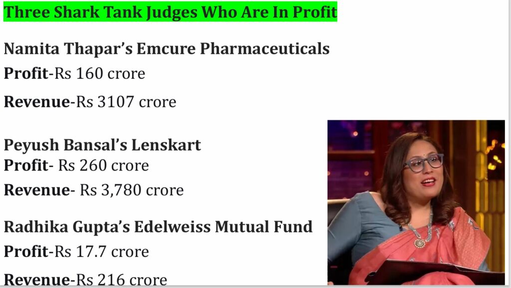 Shark Tank Judges 'Navigating Choppy Waters': Harsh Goenka on Losses of investors